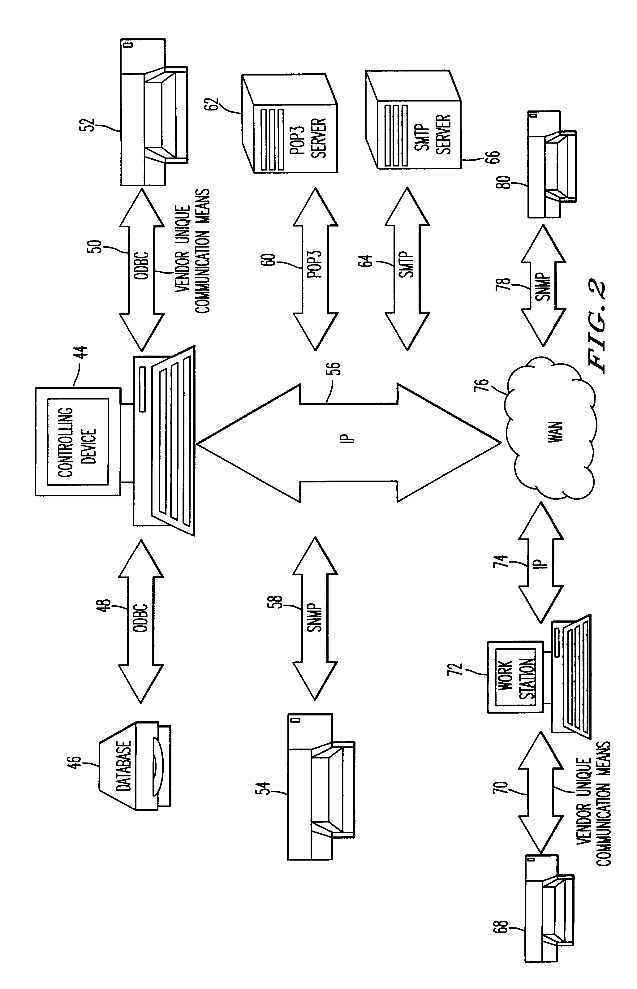 Method and apparatus utilizing protocol hierarchy to configure or monitor an interface device