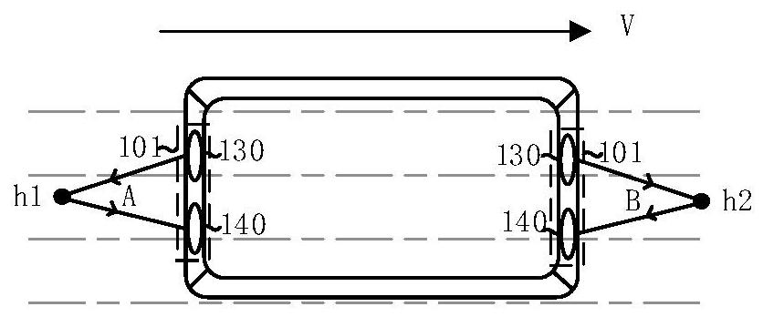 Bidirectional Doppler velocimeter and bidirectional Doppler velocity measurement method