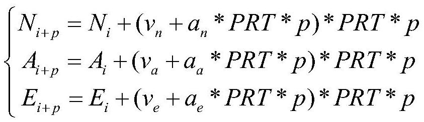 Bistatic SAR real-time echo simulation method based on DSP and FPGA architectures