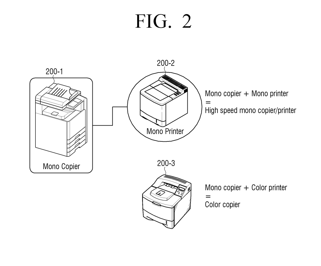 Cloud server, image forming device, and printing control method