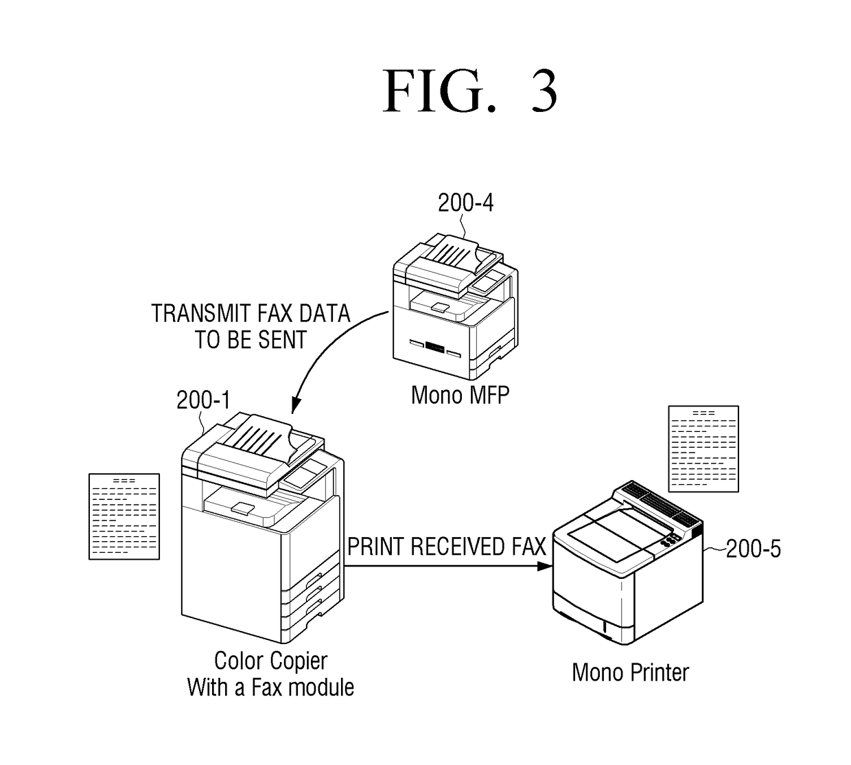 Cloud server, image forming device, and printing control method