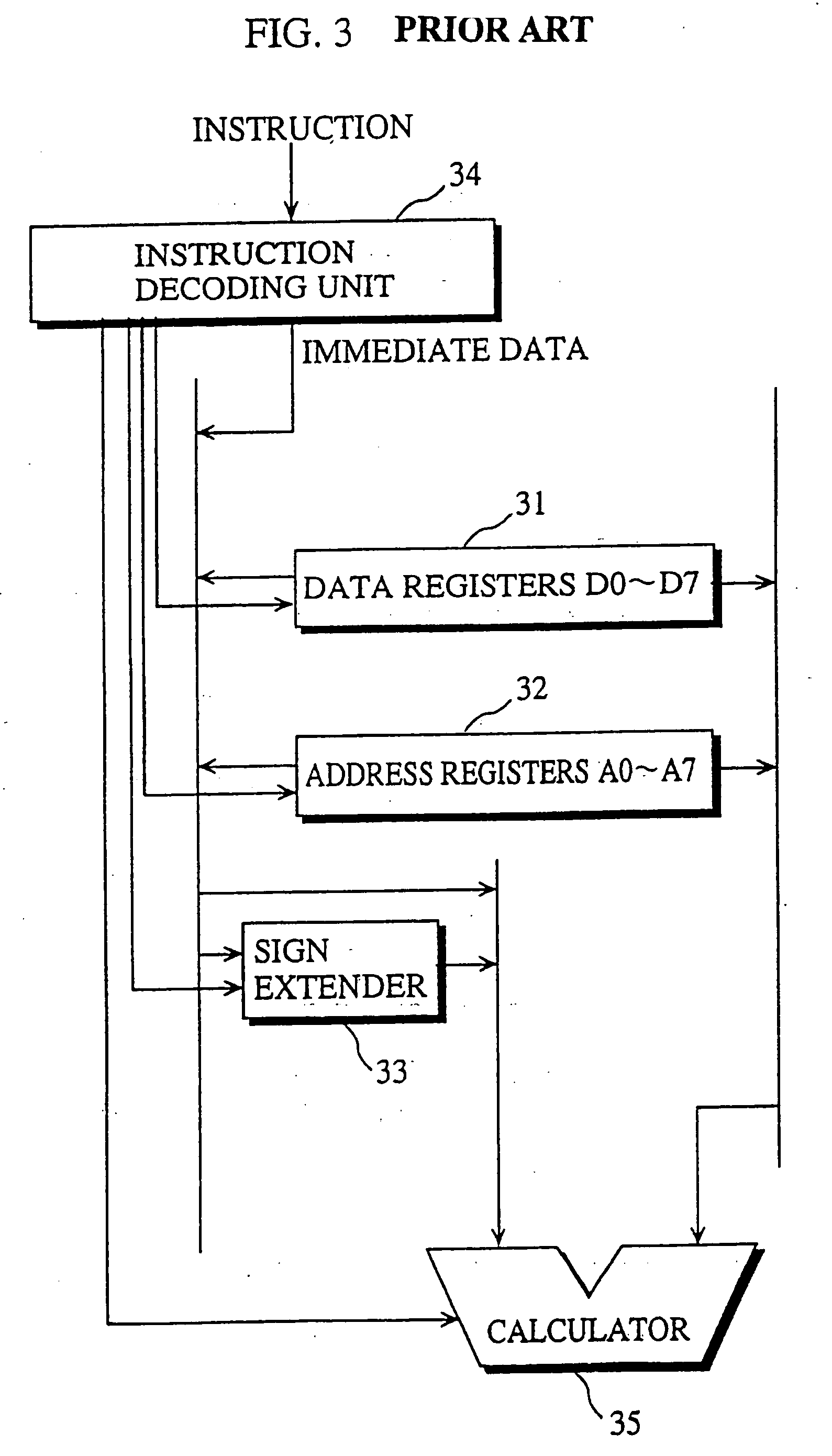 Variable address length compiler and processor improved in address management