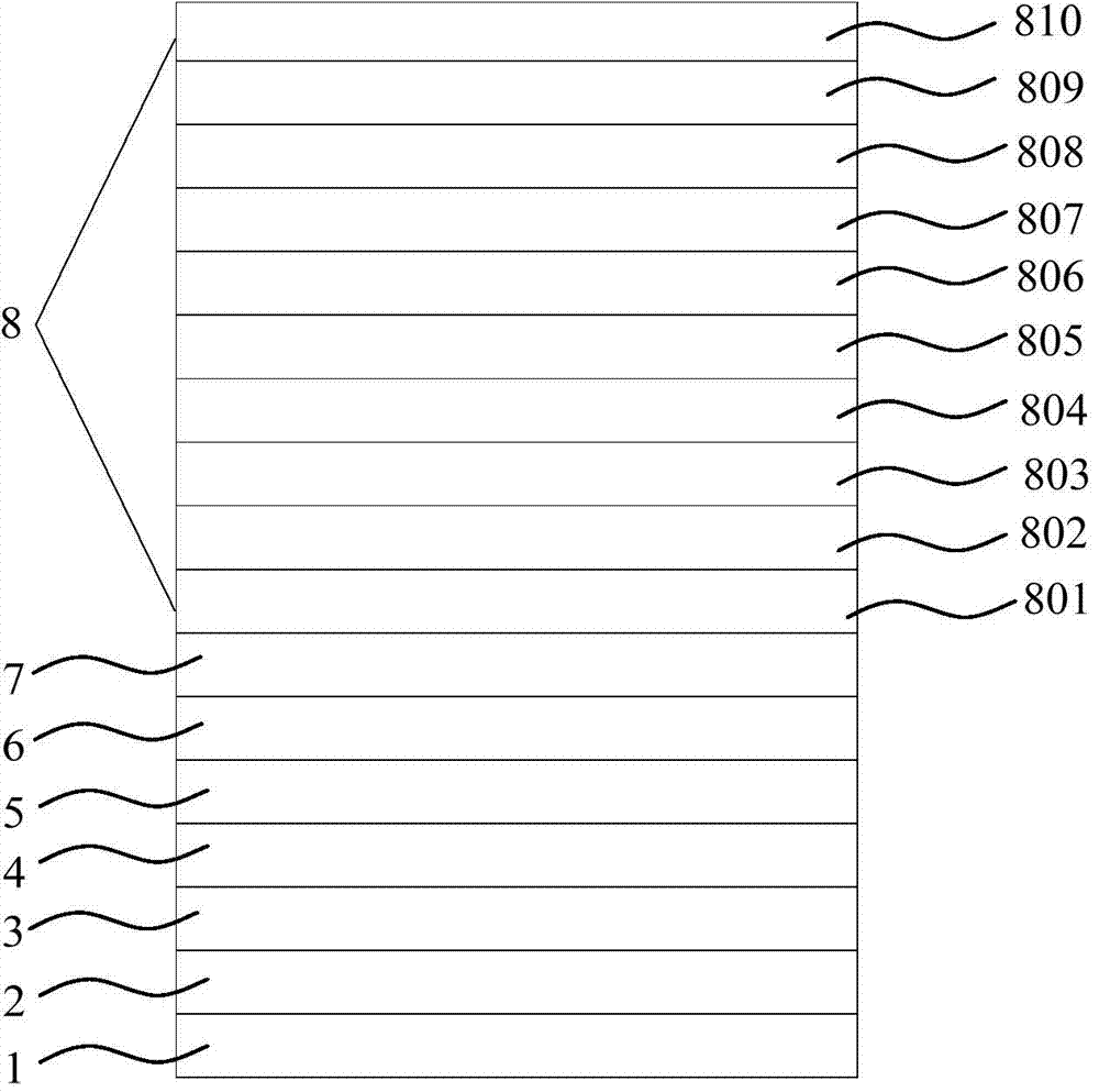 Organic light emitting diode device and preparation method thereof