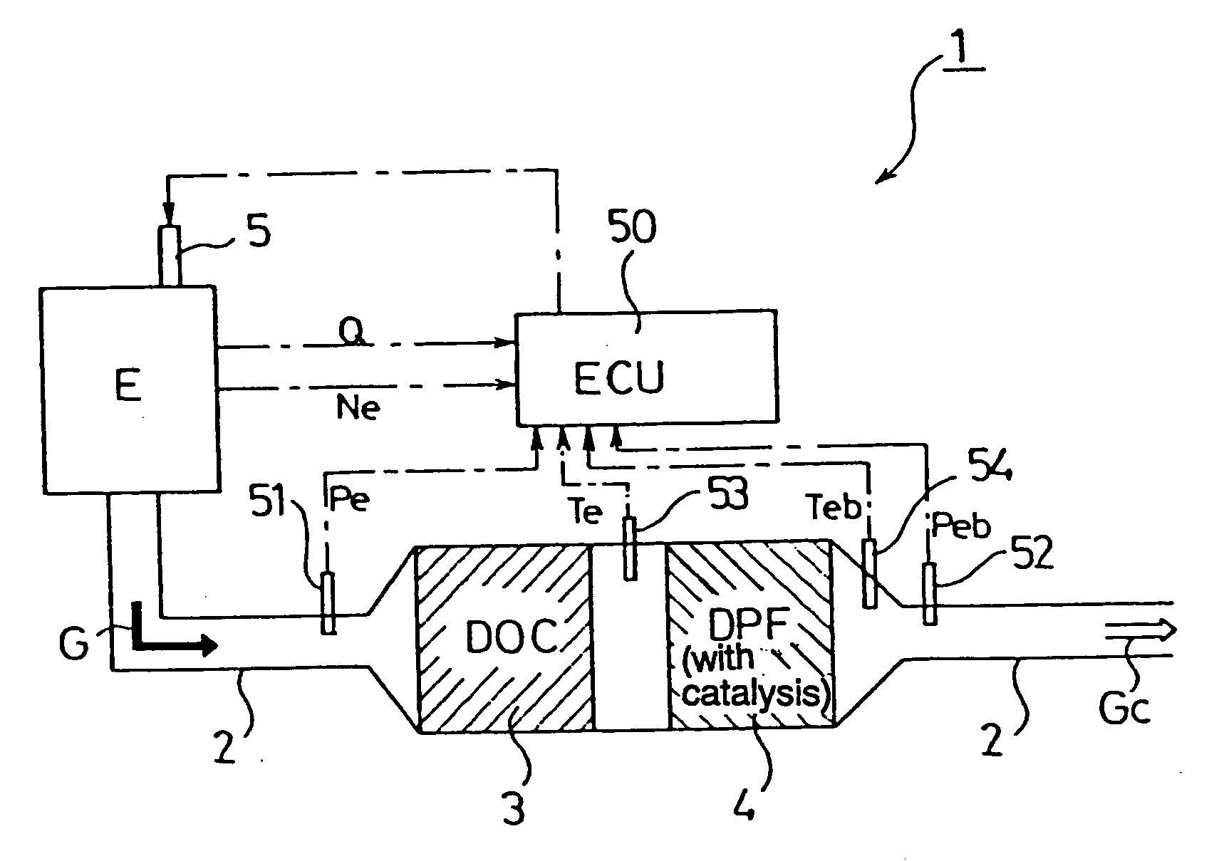 Regeneration control method for continuously regenerating diesel particulate filter device