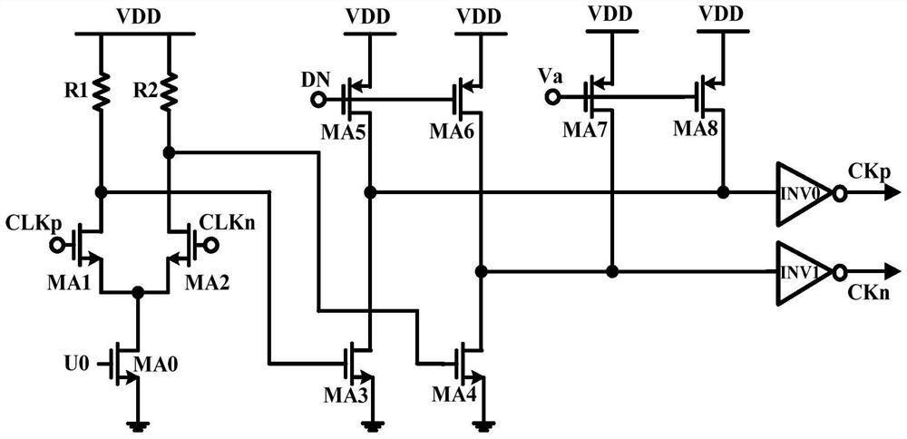 A High Speed ​​Clock Receiver Circuit with Programmable Adjustment of Clock Cross Point