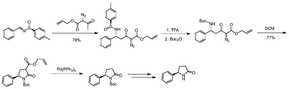 Synthetic method of chiral 2-phenylpyrrolidine