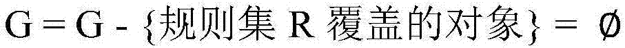 Decision rule extraction method based on rough set and attribute selection