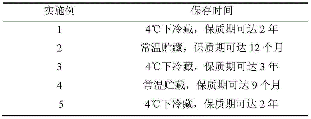 Euphausia superba dried product production method