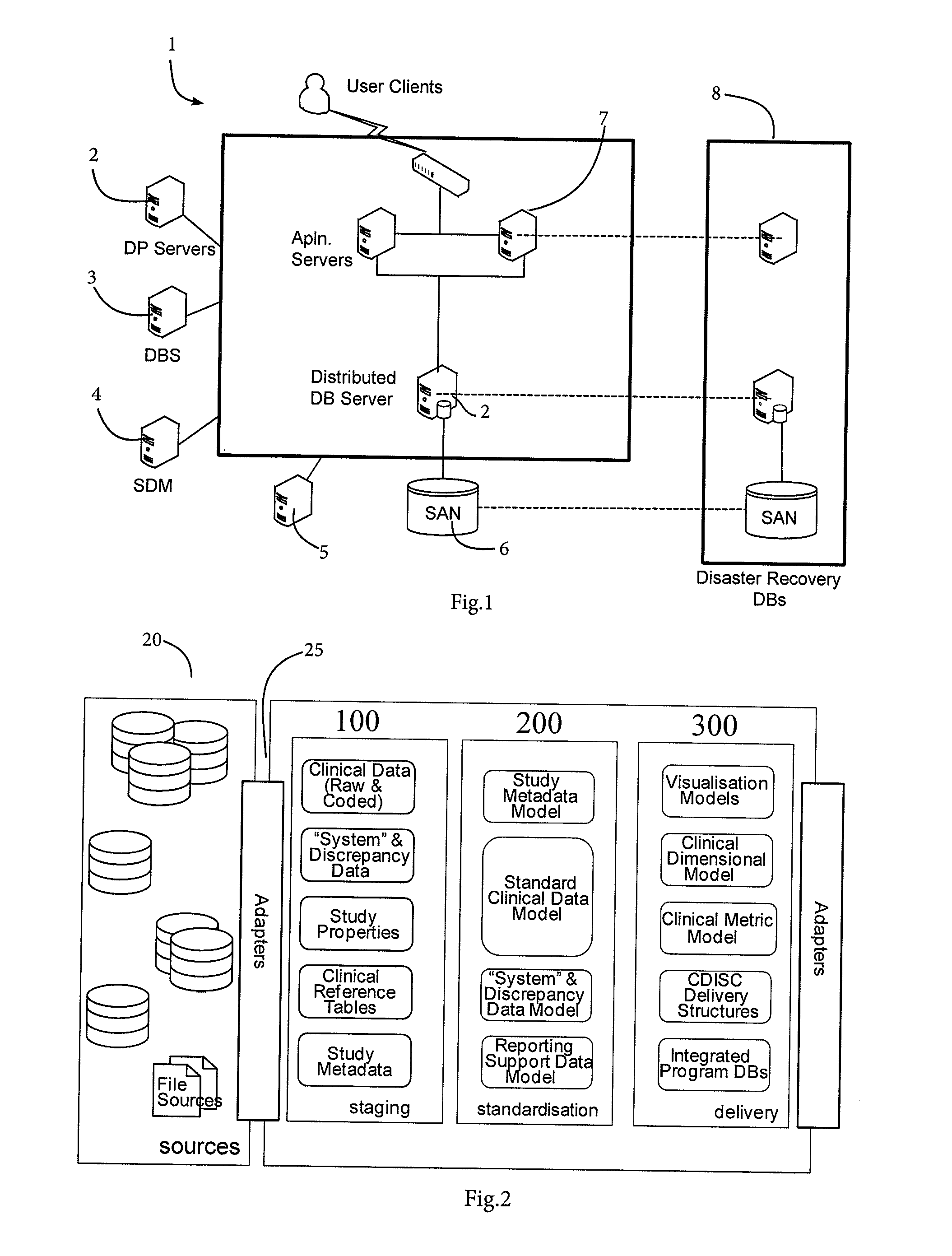 Clinical data management system