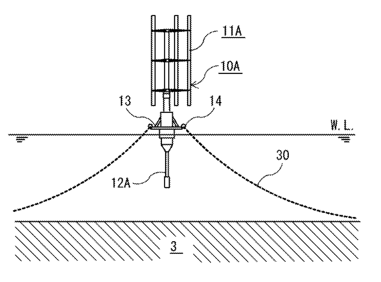 Method of constructing an offshore structure, and offshore structure