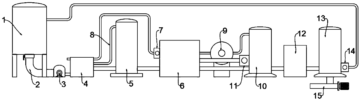 Gold smelting wastewater MVR evaporator