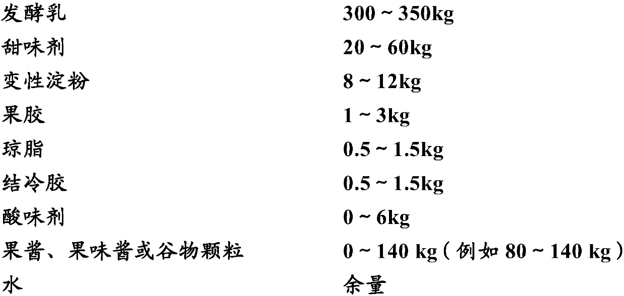 Milk beverage and preparation method thereof