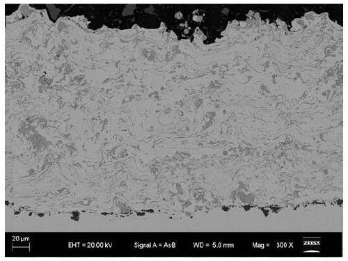 FeCoNiCrMn high-entropy alloy and method for preparing wear-resisting coating through alloy