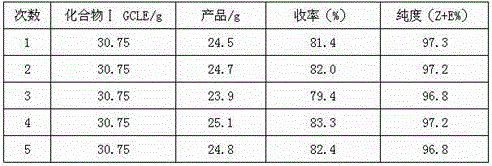 Method for preparing 7-phenylacetyl amino-3-allyl-4-cefazolin acid p-methoxybenzyl acetate