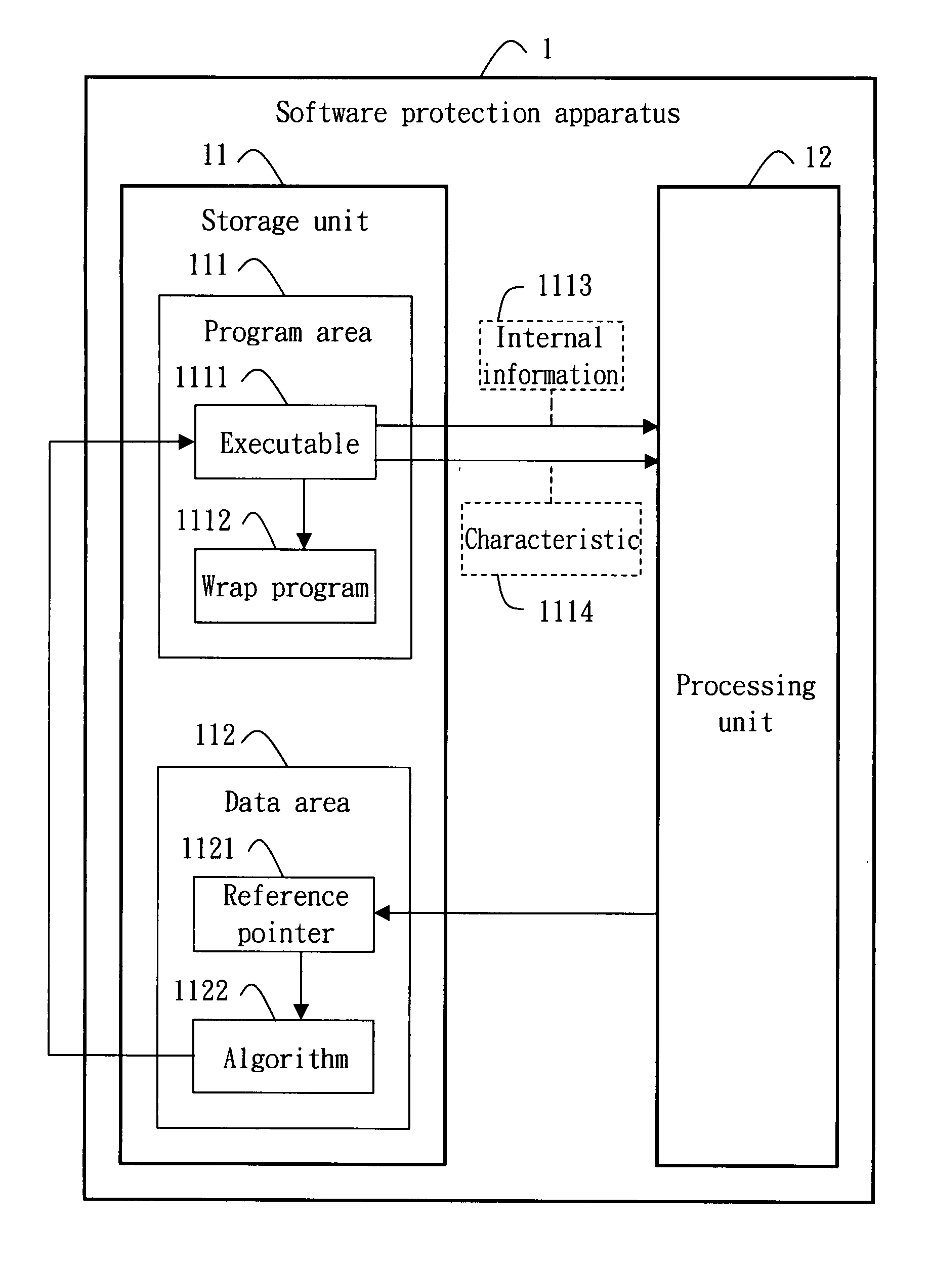 Software protection apparatus and protection method thereof