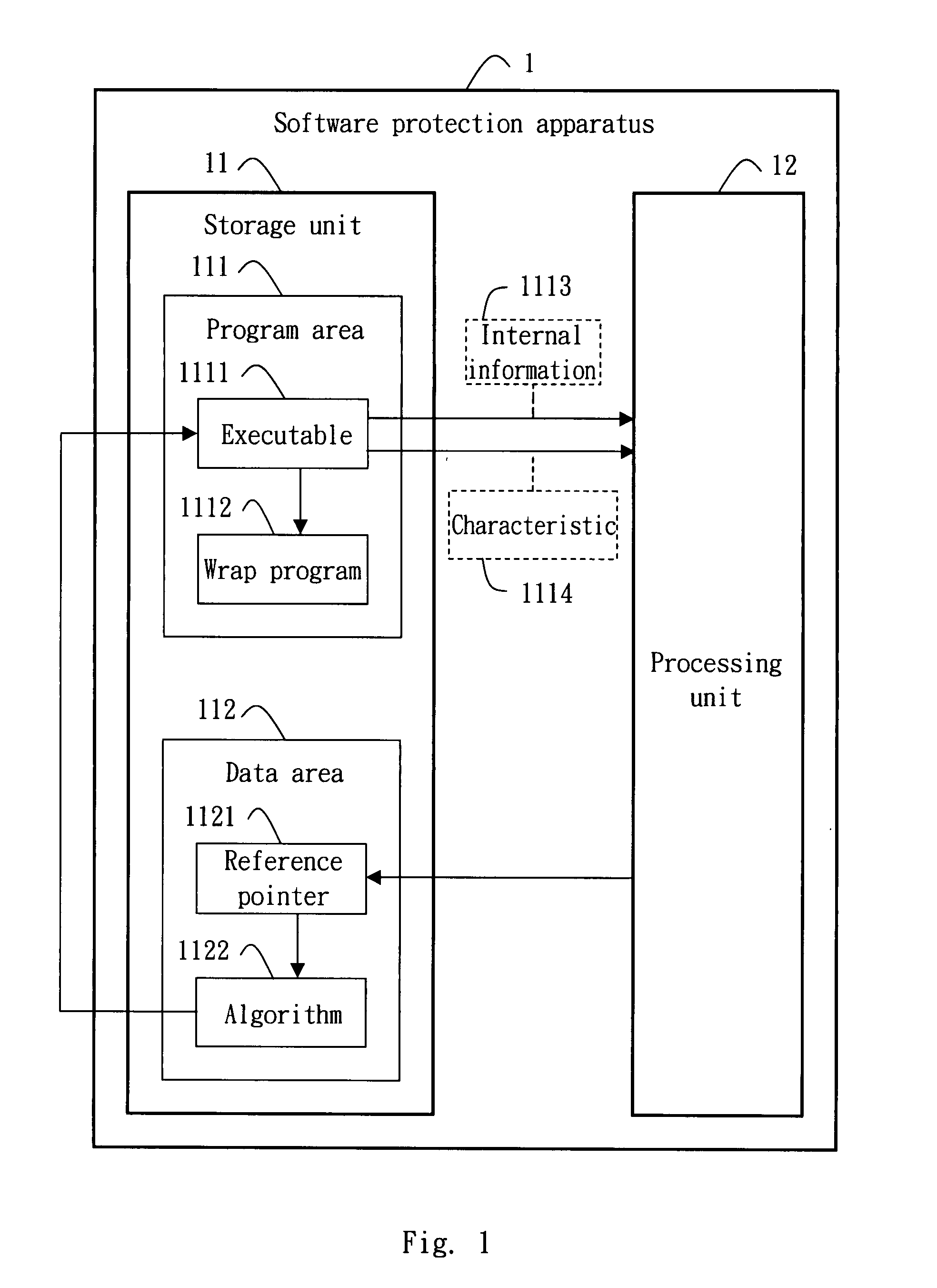 Software protection apparatus and protection method thereof