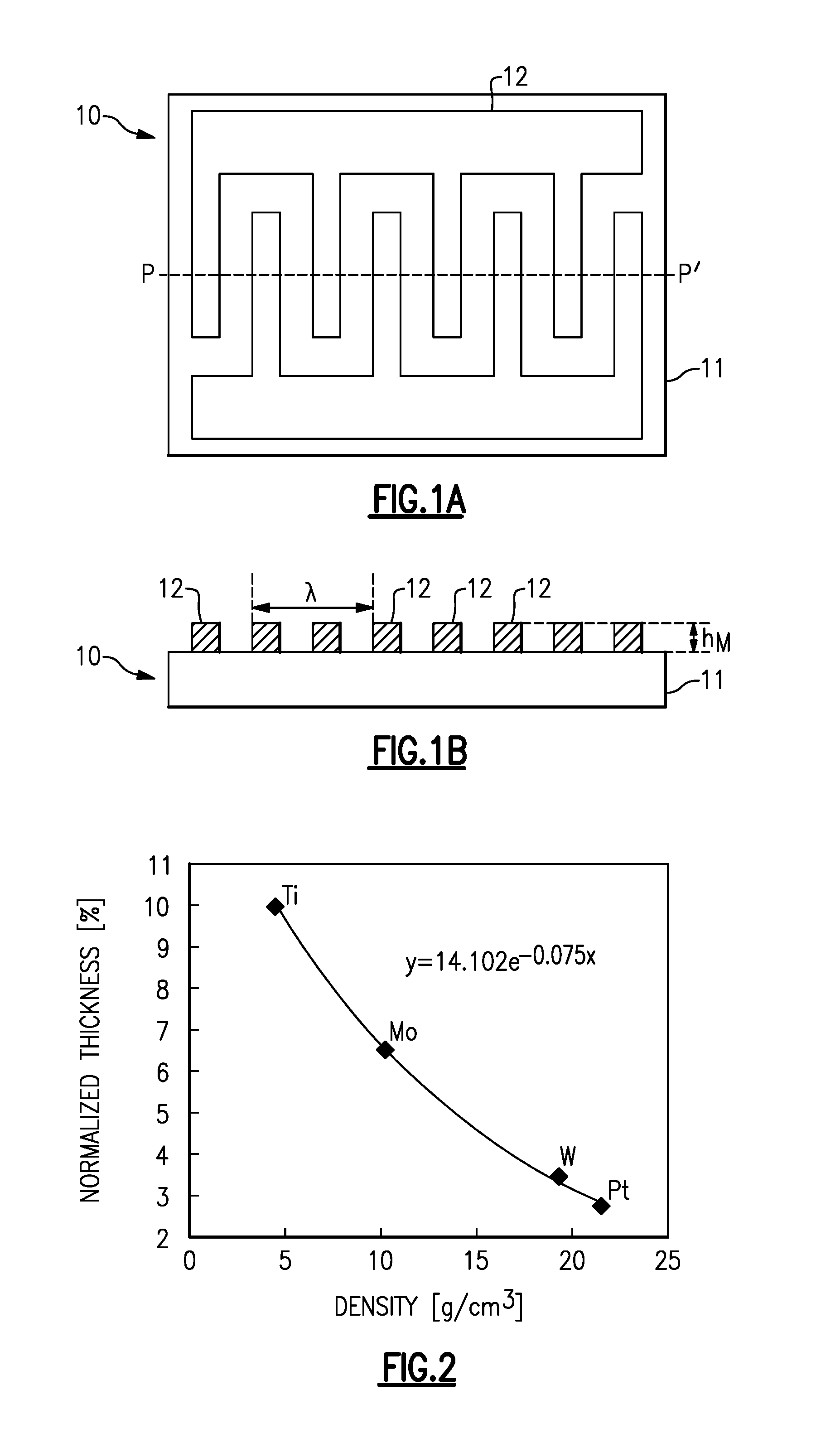 Acoustic wave elements, antenna duplexers and electronic devices