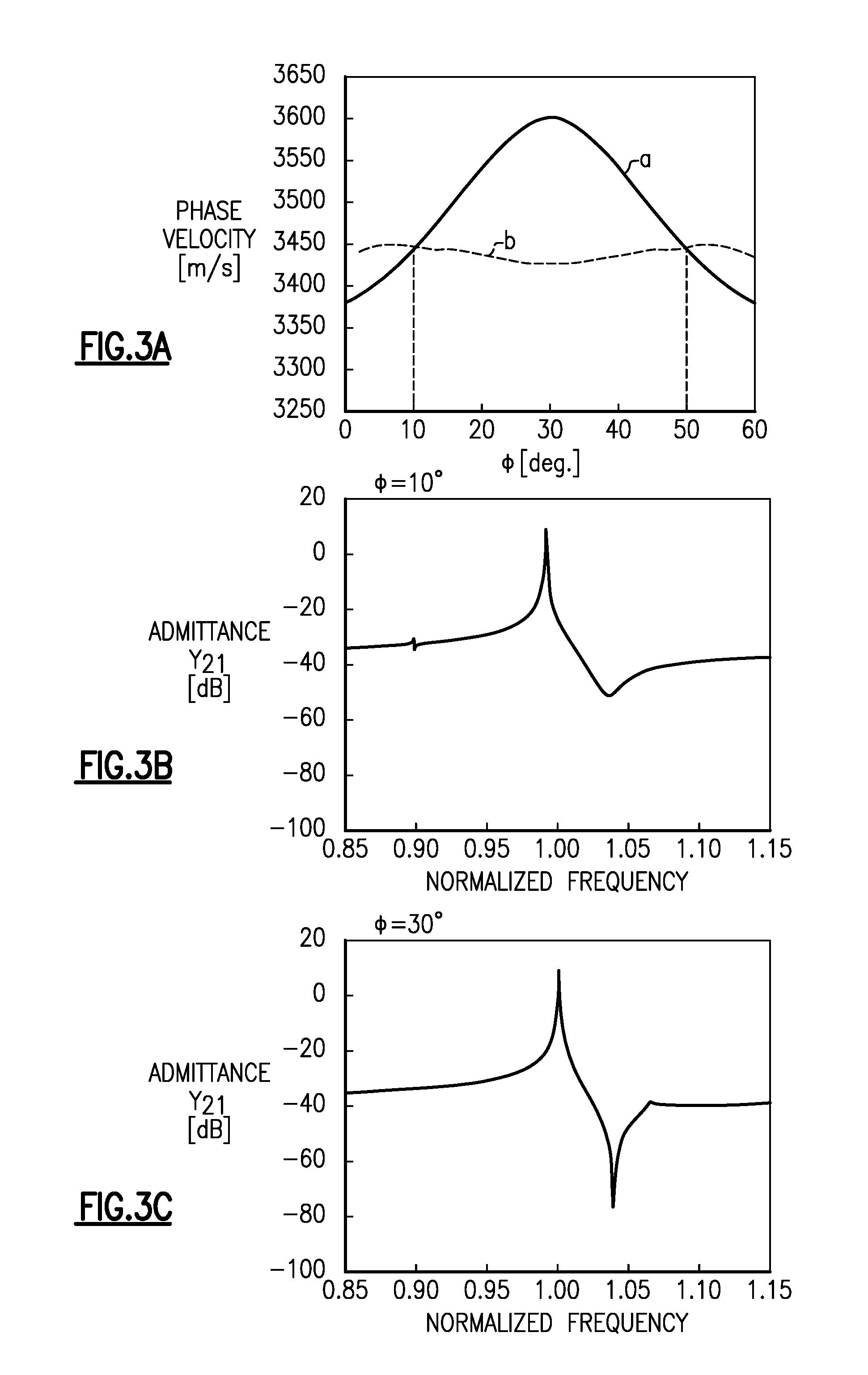 Acoustic wave elements, antenna duplexers and electronic devices