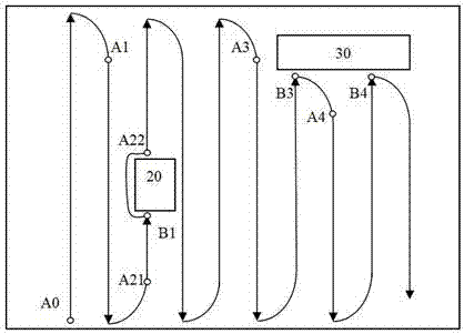 Processing method and chip for robot encountering obstacle