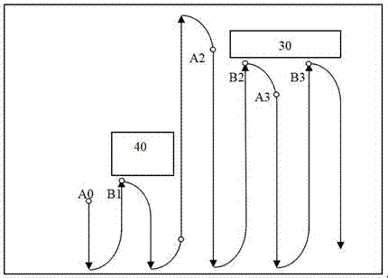 Processing method and chip for robot encountering obstacle