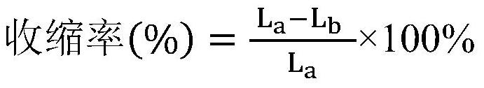 Composite separator for lithium ion battery