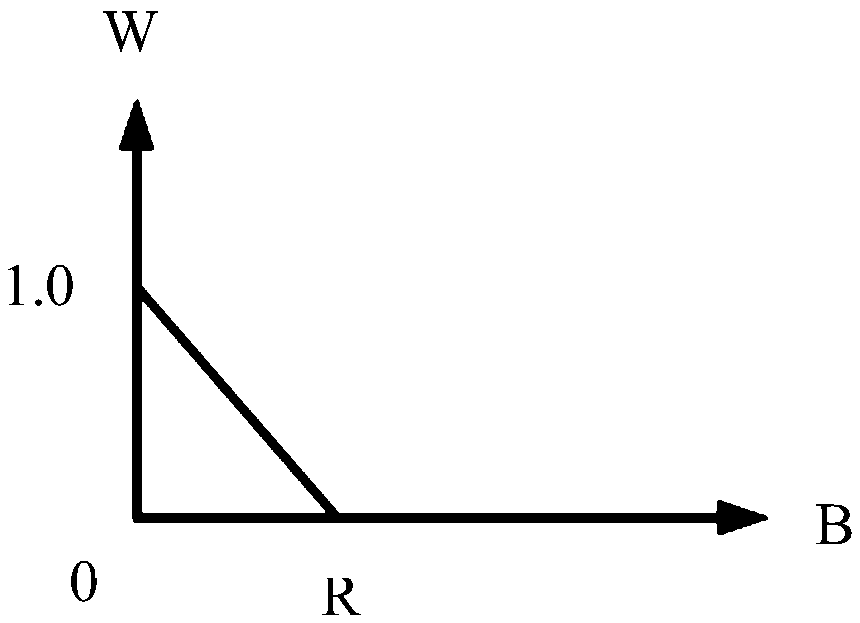 Image noise reduction method and device, electronic device and storage medium