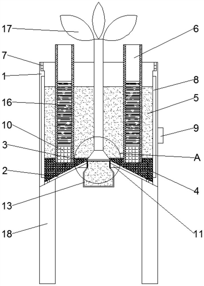 Chili rhizosphere secretion collecting device and collecting method