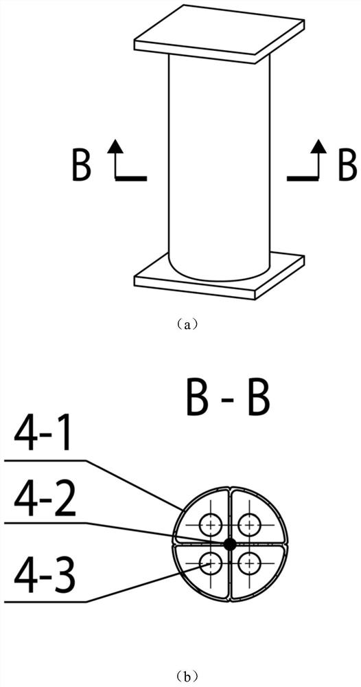 Finger wrist integrated software gripper