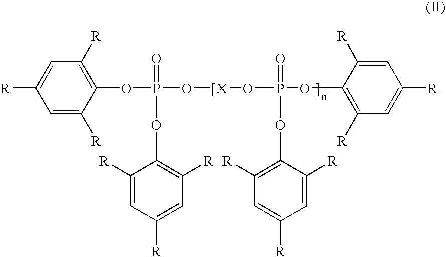 Flame retardant polymer composition