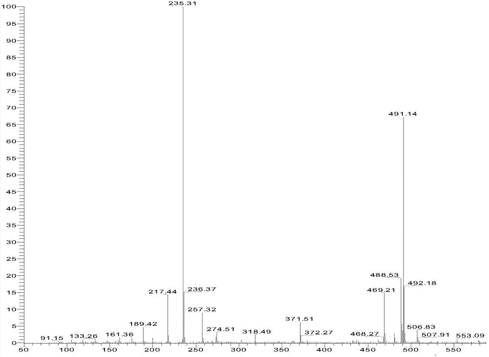 Curcuma total sesquiterpene and tri-sesquiterpene monomer and preparation method and application thereof