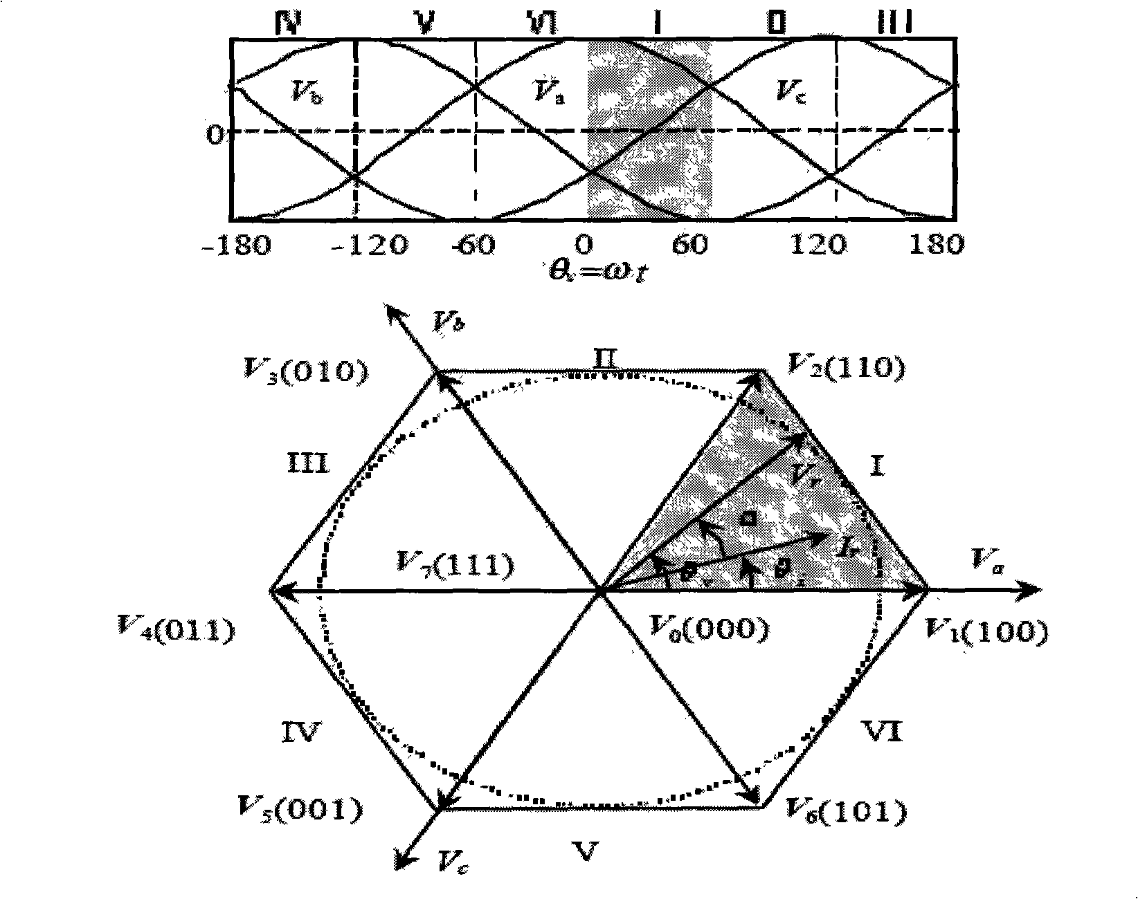 Current sampling circuit used for frequency converter and sampling method thereof