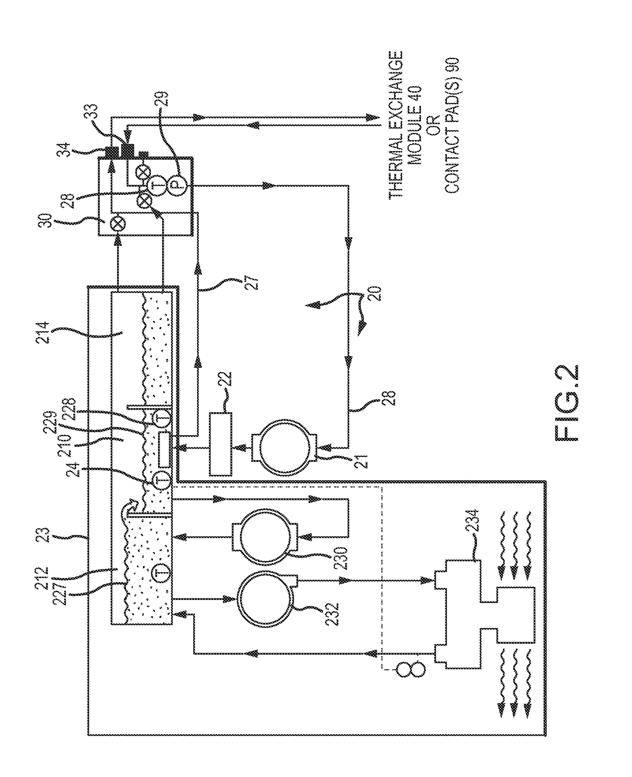 System and method for extracorporeal temperature control