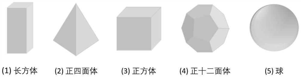 3D shape image classification method of isovariant 3D convolutional network based on partial differential operator