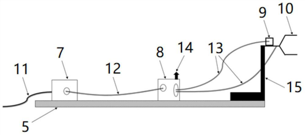 Bridge type wind measurement system