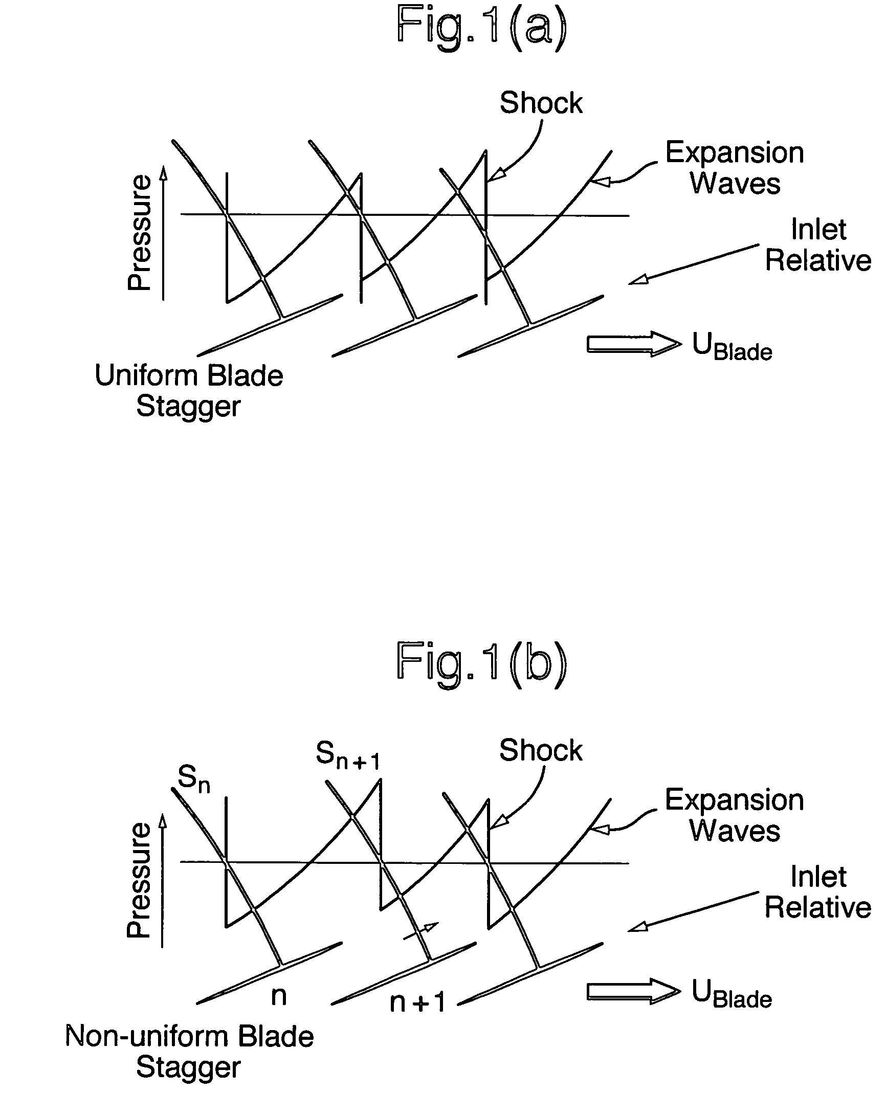 Noise control