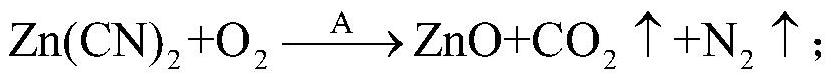 A method for catalytic thermal decomposition to remove zinc cyanide complex