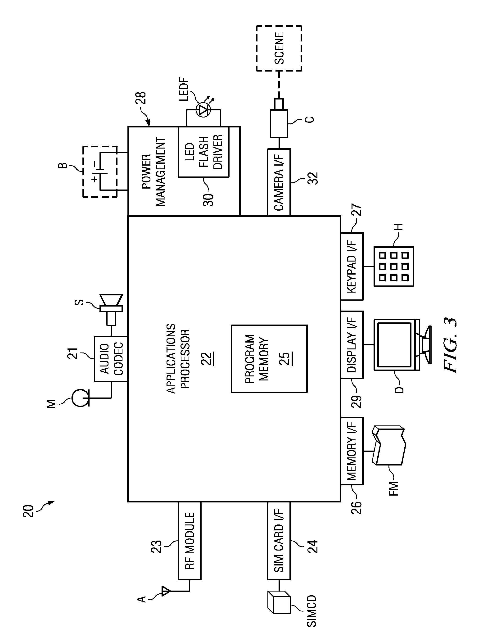 Digital Image Segmentation Using Flash