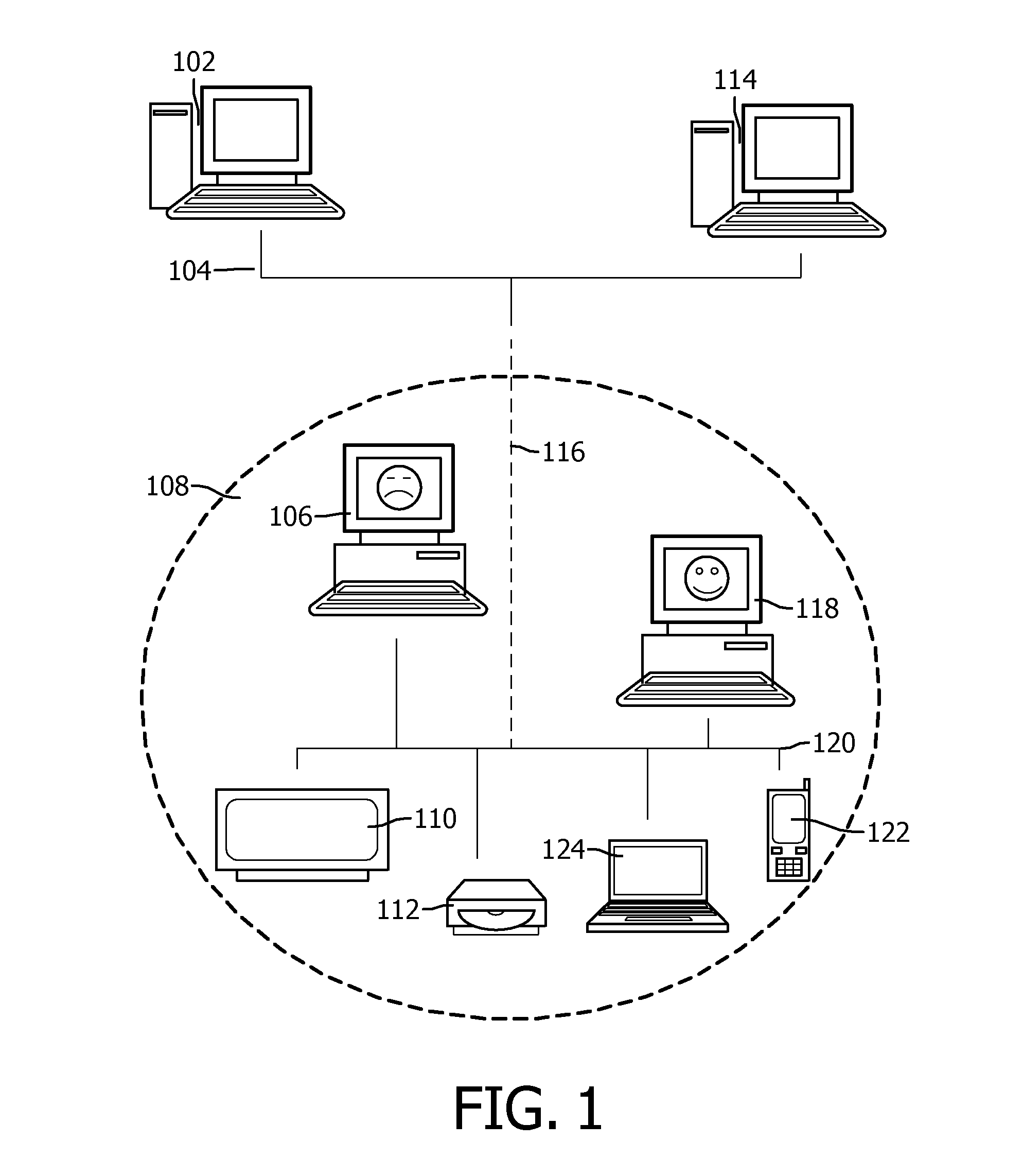 Method and system for restoring domain management