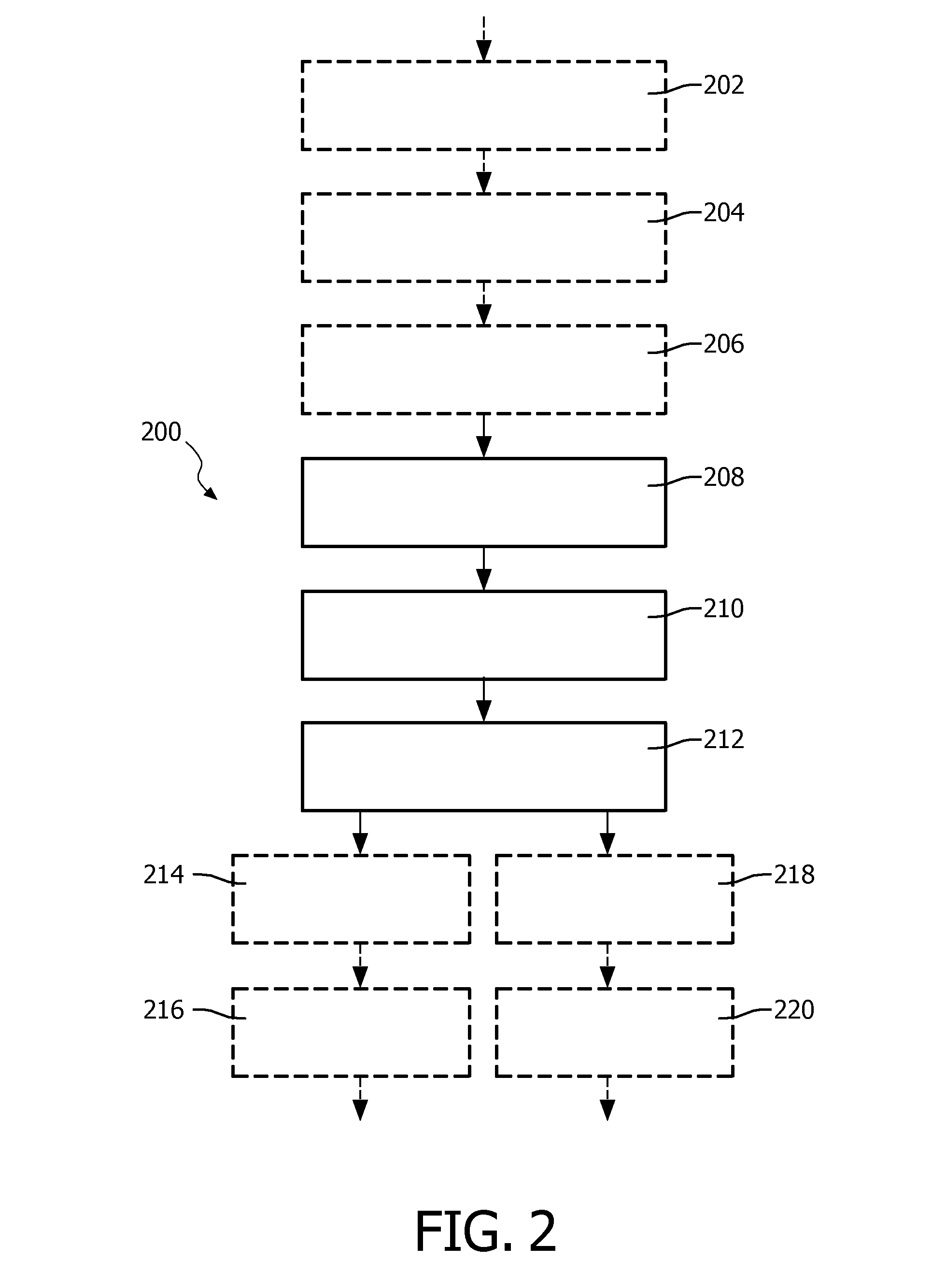 Method and system for restoring domain management