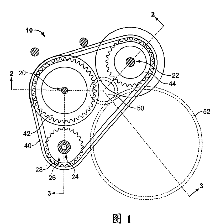 Power flow configuration for dual clutch transmission mechanism