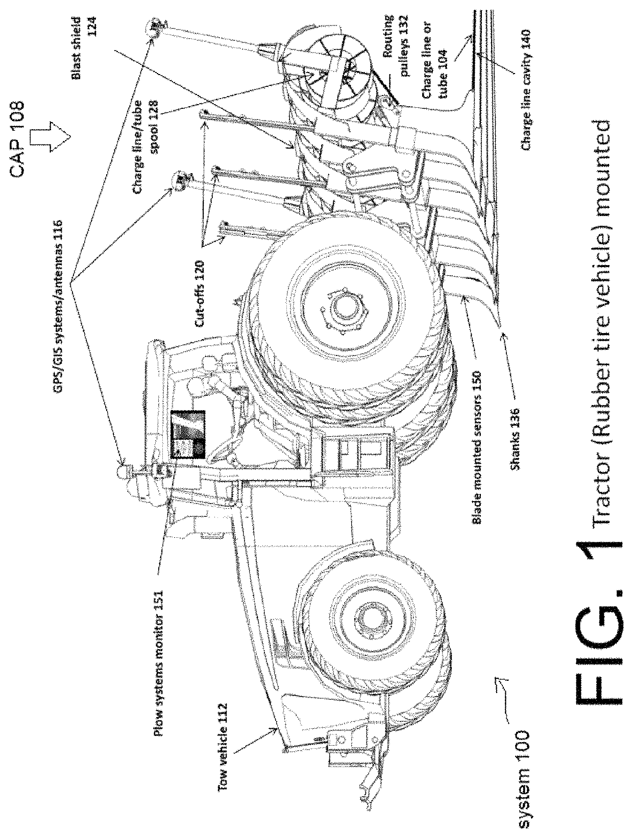 Agriculture system and method