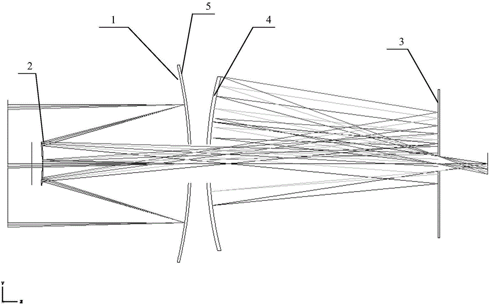 All-weather star sensor optical system