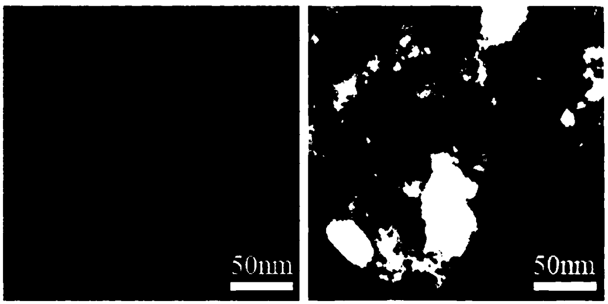 Silica/lignin porous carbon composite material, preparation method thereof and application in lithium ion battery anode material