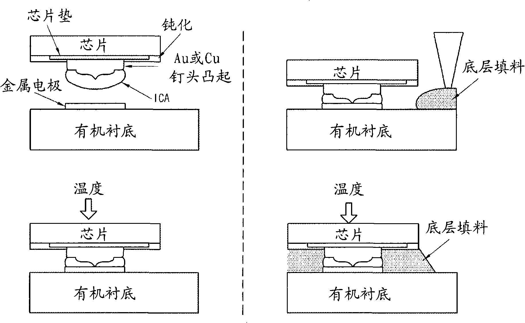 Method for bonding between electrical devices using ultrasonic vibration