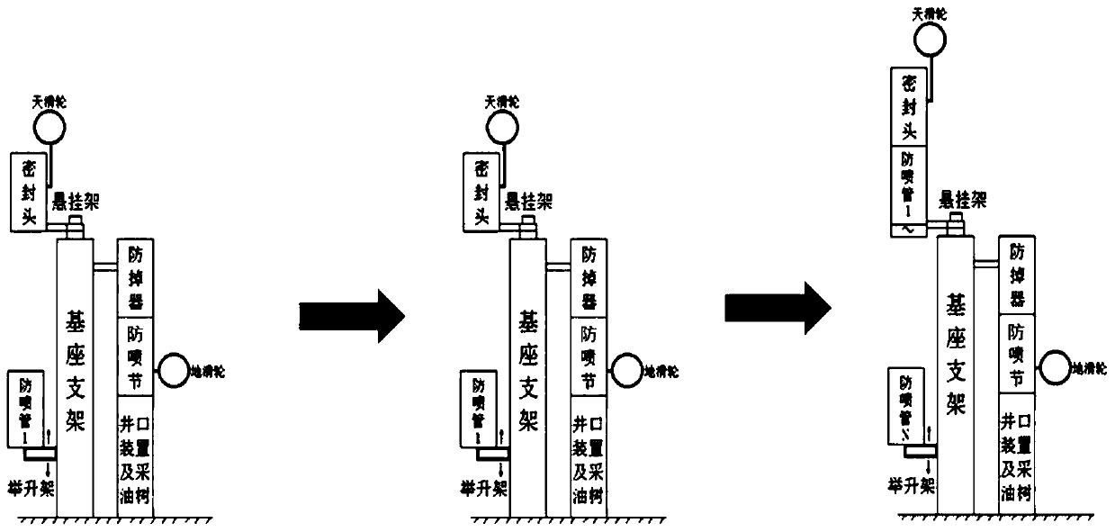 Blowout prevention self-lifting and pressure logging construction process