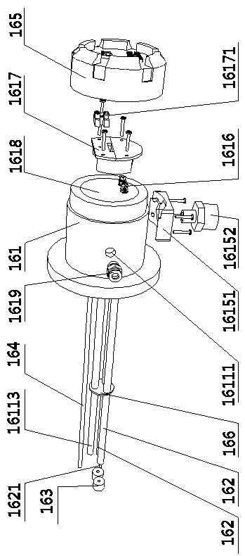 Automatic ignition system and method for synthesis furnace