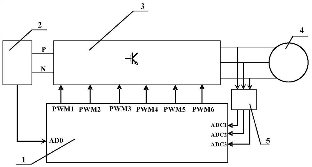 Method for detecting current peak position of switched reluctance motor