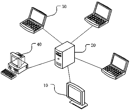 A literature screening and labeling platform for evidence-based medicine