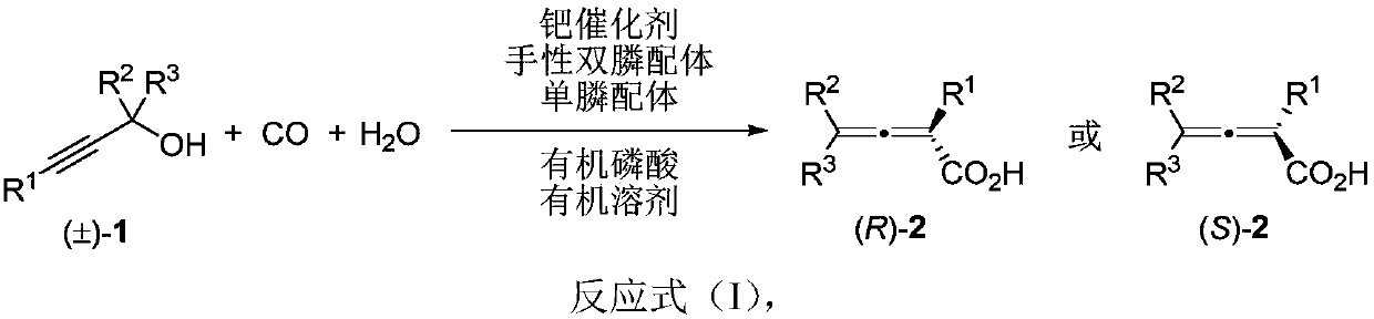 Method for directly constructing tetra-substituted allenic acid compound with high optical activity