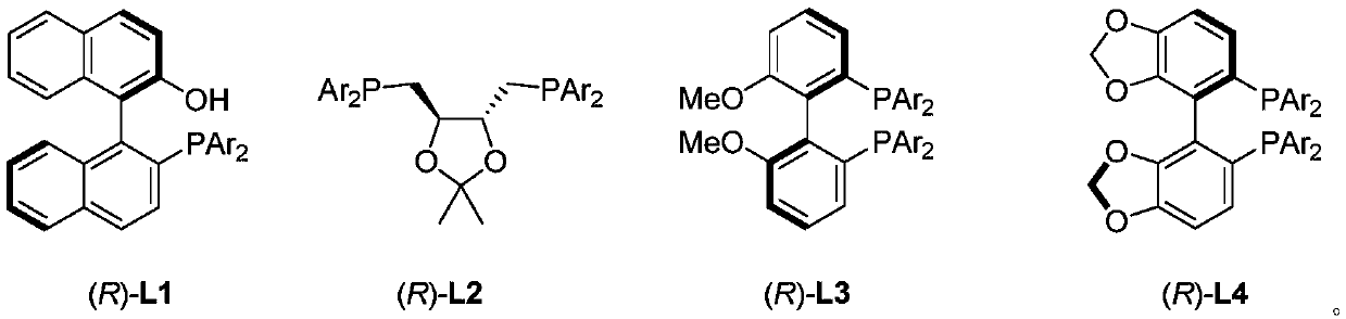 Method for directly constructing tetra-substituted allenic acid compound with high optical activity